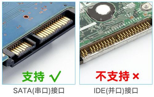旧硬盘焕发新生 手把手教你将计算机硬盘改装成移动硬盘